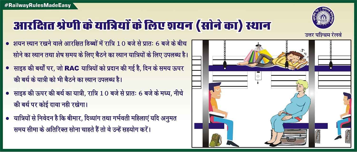 Sleeping Accommodation Rules in Train